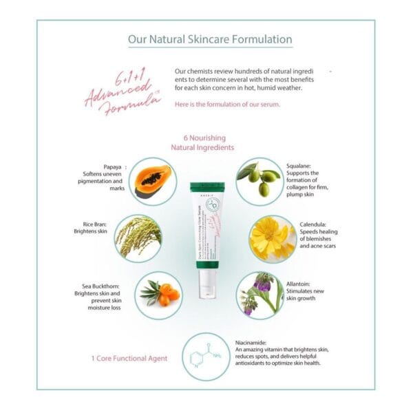 AXIS Y Dark Spot Correcting Glow Serum4.jpg