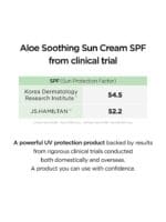 Cosrx-Aloe-Soothing-Sun-Cream-SPF50-PA3.jpg Cosrx Aloe Soothing Sun Cream SPF50 PA3.jpg