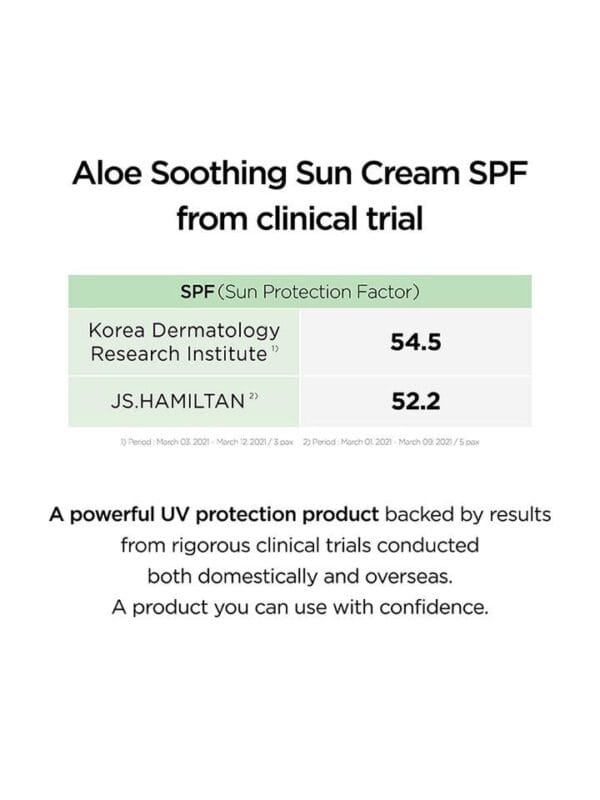 Cosrx Aloe Soothing Sun Cream SPF50 PA3.jpg