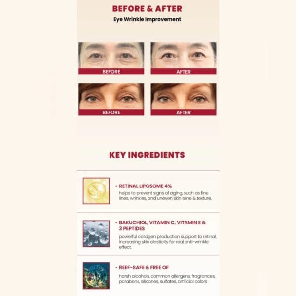 Ksecret seoul 1988 eye cream retinal liposome 4 fermented bean 30ml 5.jpg
