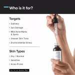 Minimalist Niacinamide 05% Face Serum for All Skin Types 30ml Minimalist Niacinamide 05% Face Serum for All Skin Types 30ml